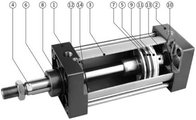 Пневмоцилиндр двухстороннего действия ПГС SC80x250-S, Ду80, ход поршня 250мм, с односторонним штоком, магнитное кольцо на поршне